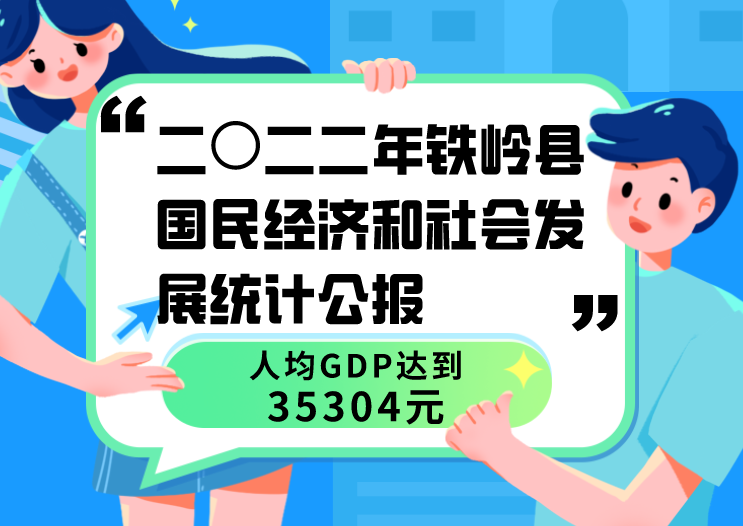 圖說數(shù)據(jù)：二〇二二年鐵嶺縣國民經(jīng)濟(jì)和社會(huì)發(fā)展統(tǒng)計(jì)公報(bào)