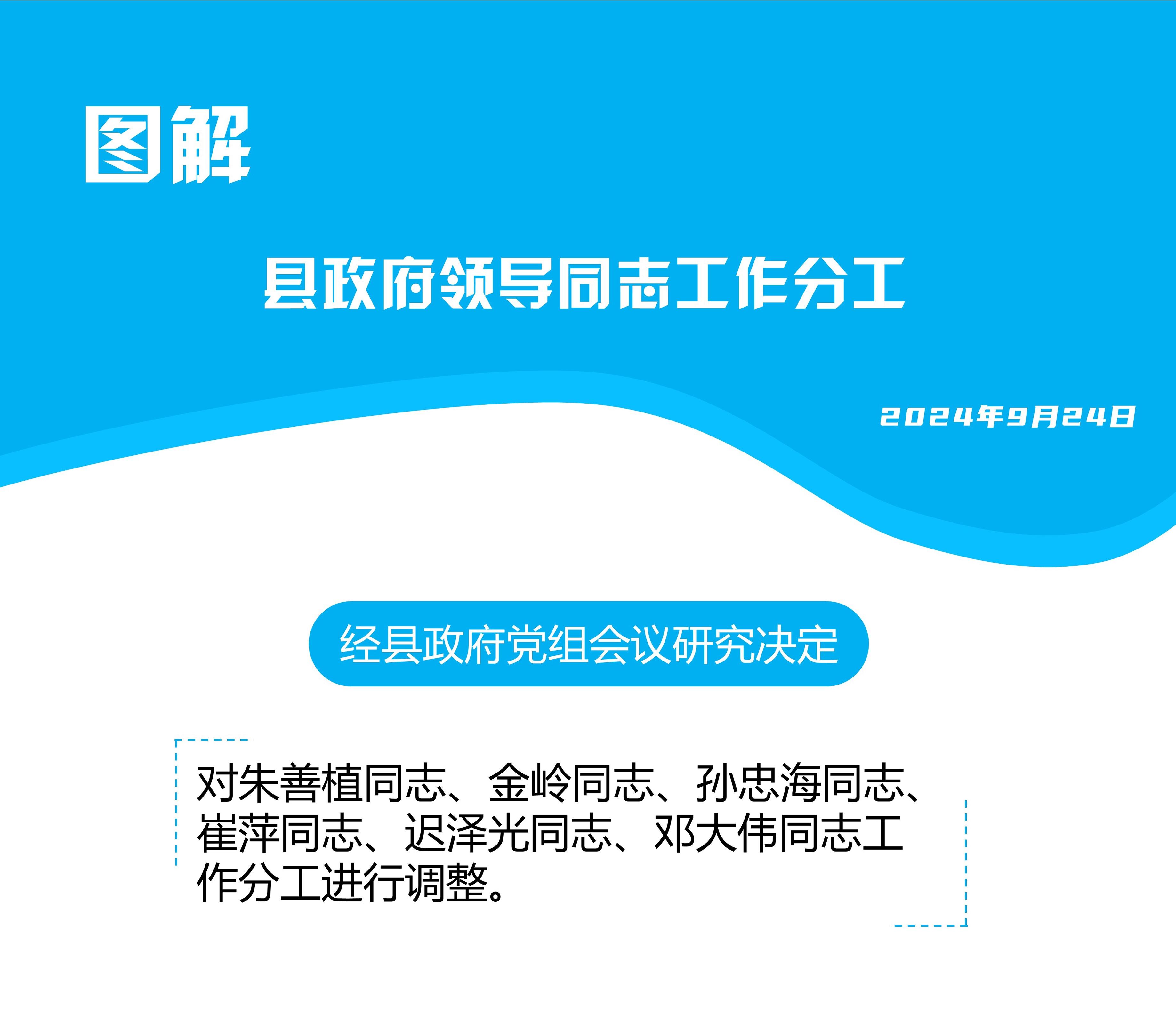 【圖解】圖解：縣政府領(lǐng)導(dǎo)同志工作分工（鐵縣政辦發(fā)〔2024〕8號）